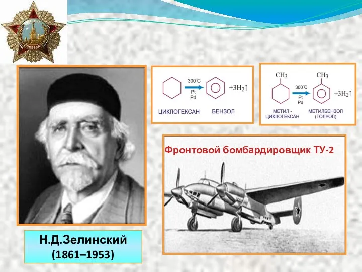 Н.Д.Зелинский (1861–1953) Фронтовой бомбардировщик ТУ-2