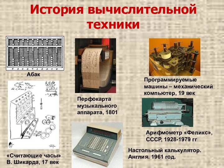 История вычислительной техники Абак «Считающие часы» В. Шикарда, 17 век Перфокарта