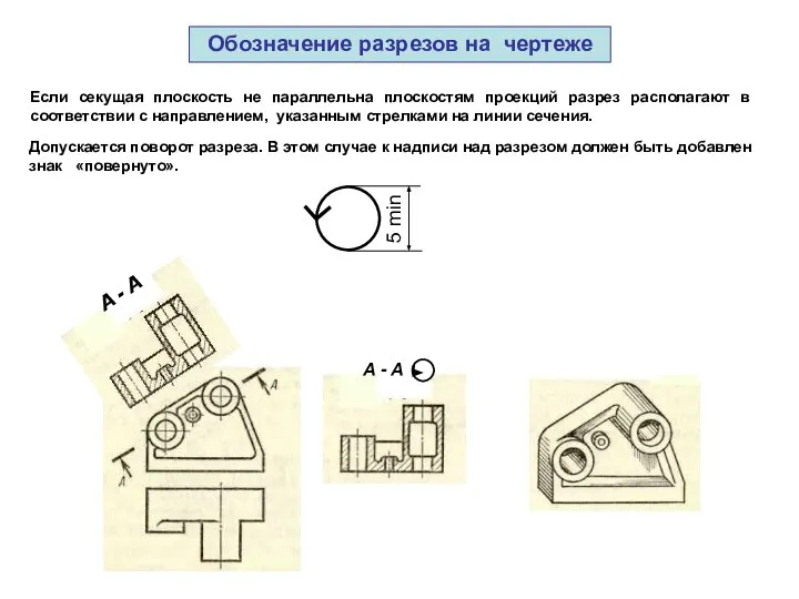 Обозначение разрезов на чертеже Допускается поворот разреза. В этом случае к