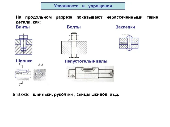 На продольном разрезе показывают нерассеченными такие детали, как: Винты Болты Заклепки