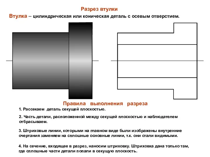 Правила выполнения разреза 1. Рассекаем деталь секущей плоскостью. 2. Часть детали,