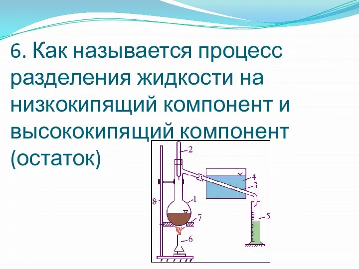 6. Как называется процесс разделения жидкости на низкокипящий компонент и высококипящий компонент (остаток)