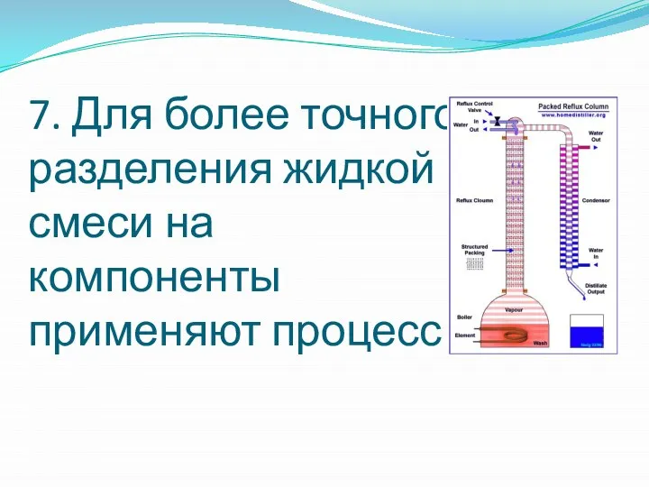 7. Для более точного разделения жидкой смеси на компоненты применяют процесс…