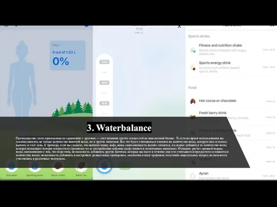 3. Waterbalance Преимущество этого приложения по сравнению с другими — учет