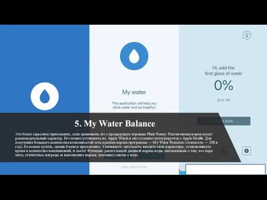 5. My Water Balance Это более серьезное приложение, если сравнивать его