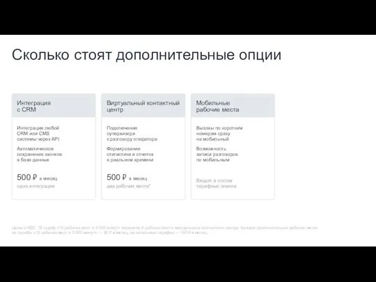 Сколько стоят дополнительные опции Цены с НДС. *В тариф «15 рабочих