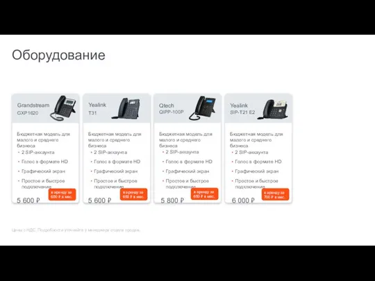 Оборудование Цены с НДС. Подробности уточняйте у менеджера отдела продаж. Grandstream