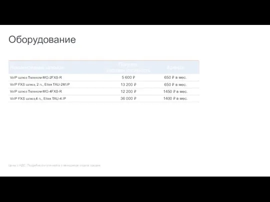 Оборудование Цены с НДС. Подробности уточняйте у менеджера отдела продаж.