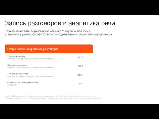 Цены с НДС за каждого сотрудника, у которого подключена опция «Запись