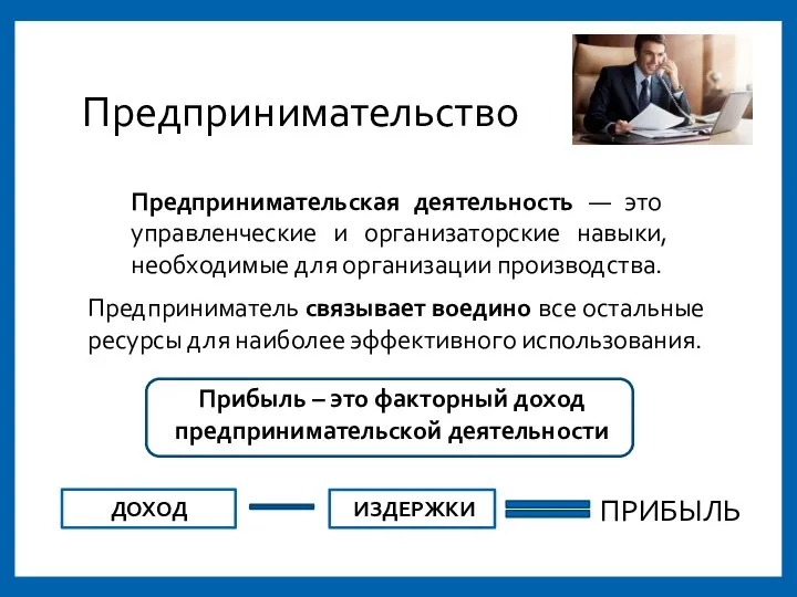 Предпринимательство Предприниматель связывает воедино все остальные ресурсы для наиболее эффективного использования.