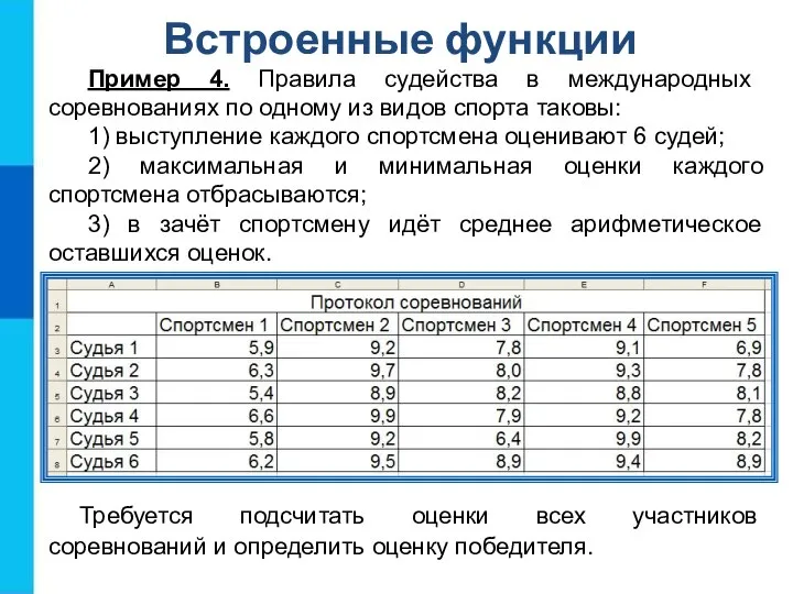 Встроенные функции Пример 4. Правила судейства в международных соревнованиях по одному