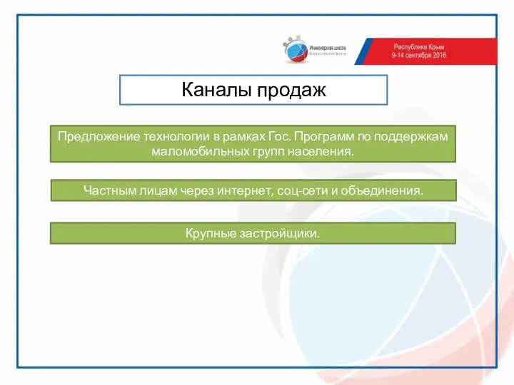 Каналы продаж Предложение технологии в рамках Гос. Программ по поддержкам маломобильных