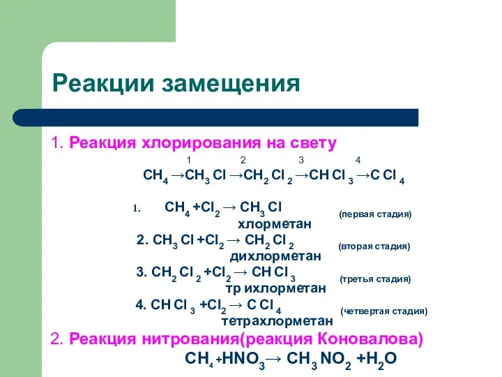 Реакции замещения 1. Реакция хлорирования на свету 1 2 3 4