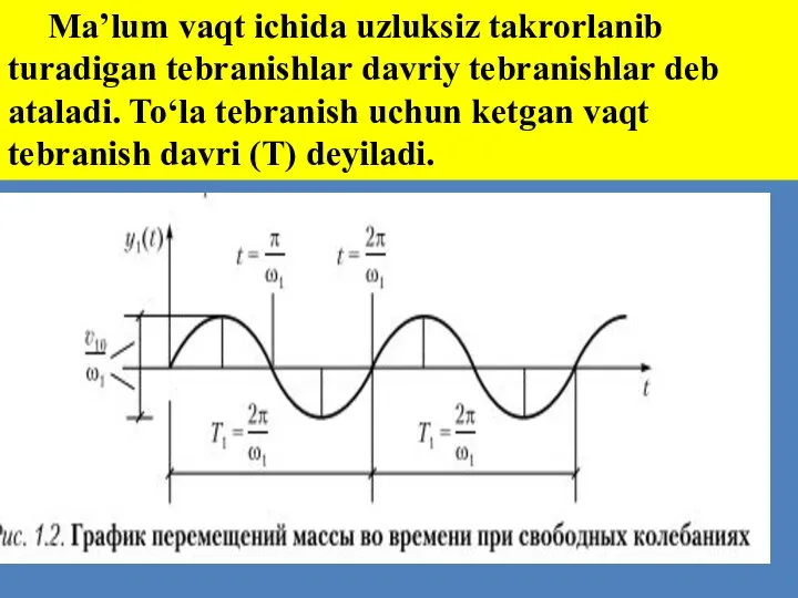 Ma’lum vaqt ichida uzluksiz takrorlanib turadigan tebranishlar davriy tebranishlar deb ataladi.