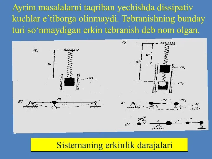 Ayrim masalalarni taqriban yechishda dissipativ kuchlar e’tiborga olinmaydi. Tebranishning bunday turi