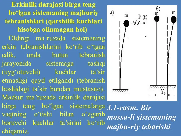 Erkinlik darajasi birga teng bo‘lgan sistemaning majburiy tebranishlari (qarshilik kuchlari hisobga