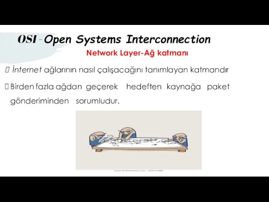 Network Layer-Ağ katmanı İnternet ağlarının nasıl çalışacağını tanımlayan katmandır Birden fazla