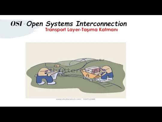 Transport Layer-Taşıma Katmanı OSI - Open Systems Interconnection