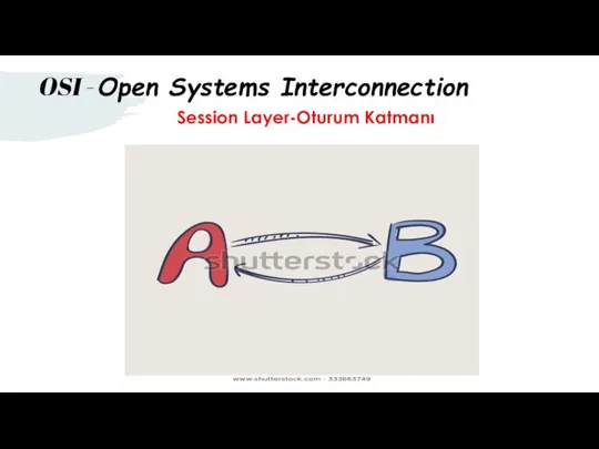 Session Layer-Oturum Katmanı OSI - Open Systems Interconnection