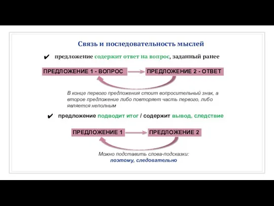 Связь и последовательность мыслей предложение содержит ответ на вопрос, заданный ранее