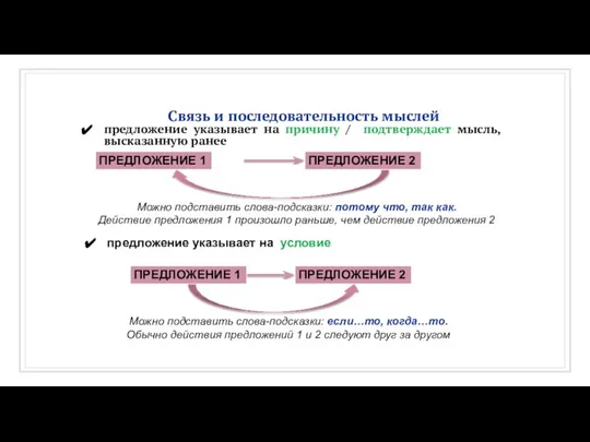 Связь и последовательность мыслей предложение указывает на причину / подтверждает мысль,