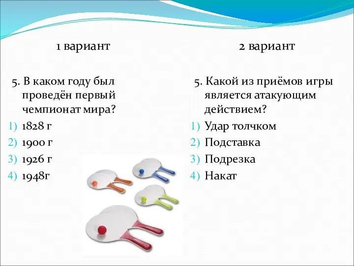 1 вариант 5. В каком году был проведён первый чемпионат мира?