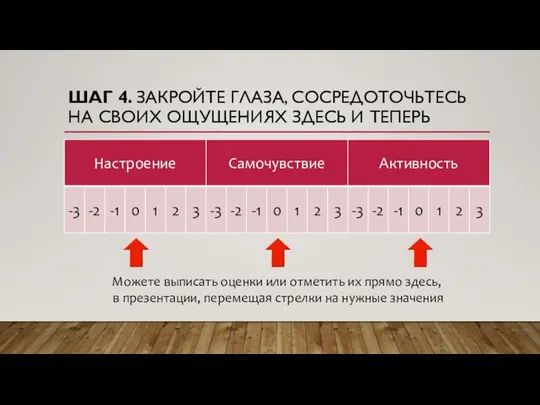 ШАГ 4. ЗАКРОЙТЕ ГЛАЗА, СОСРЕДОТОЧЬТЕСЬ НА СВОИХ ОЩУЩЕНИЯХ ЗДЕСЬ И ТЕПЕРЬ