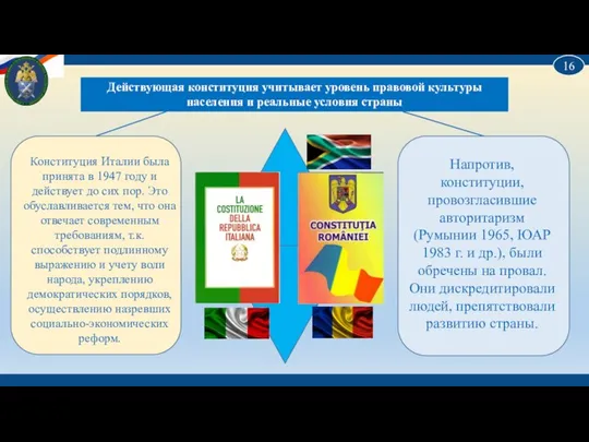 Действующая конституция учитывает уровень правовой культуры населения и реальные условия страны