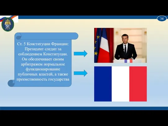 Ст. 5 Конституции Франции: Президент следит за соблюдением Конституции. Он обеспечивает