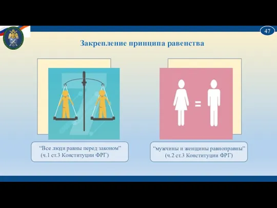 Закрепление принципа равенства “Все люди равны перед законом” (ч.1 ст.3 Конституции