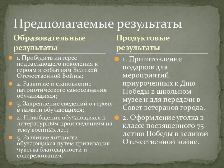 Образовательные результаты 1. Пробудить интерес подрастающего поколения к героям и событиям