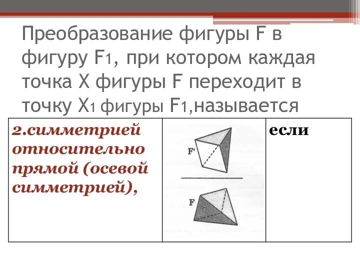 Преобразование фигуры F в фигуру F1, при котором каждая точка Х