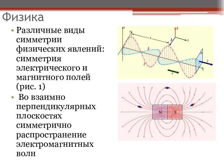 Физика Различные виды симметрии физических явлений: симметрия электрического и магнитного полей