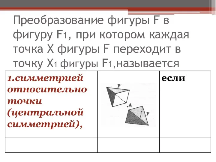 Преобразование фигуры F в фигуру F1, при котором каждая точка Х