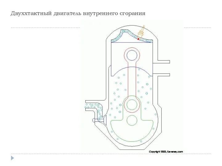 Двуххтактный двигатель внутреннего сгорания