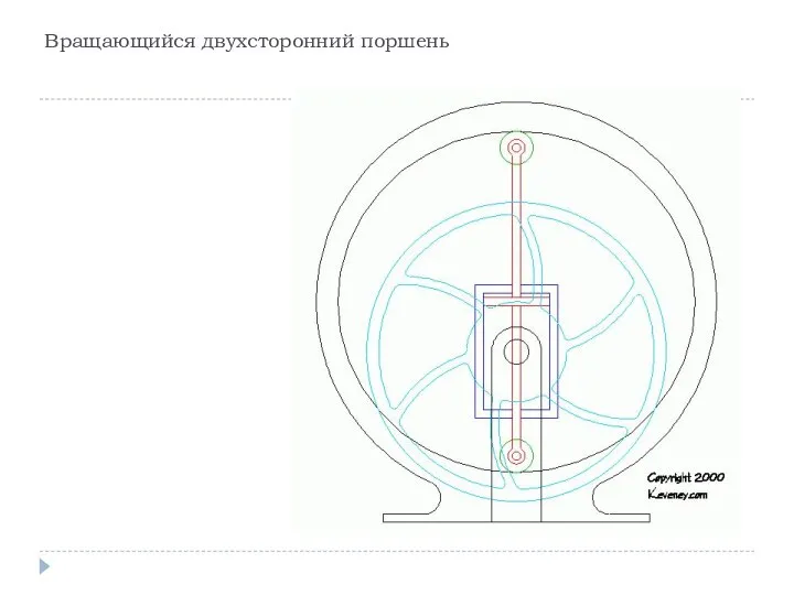 Вращающийся двухсторонний поршень