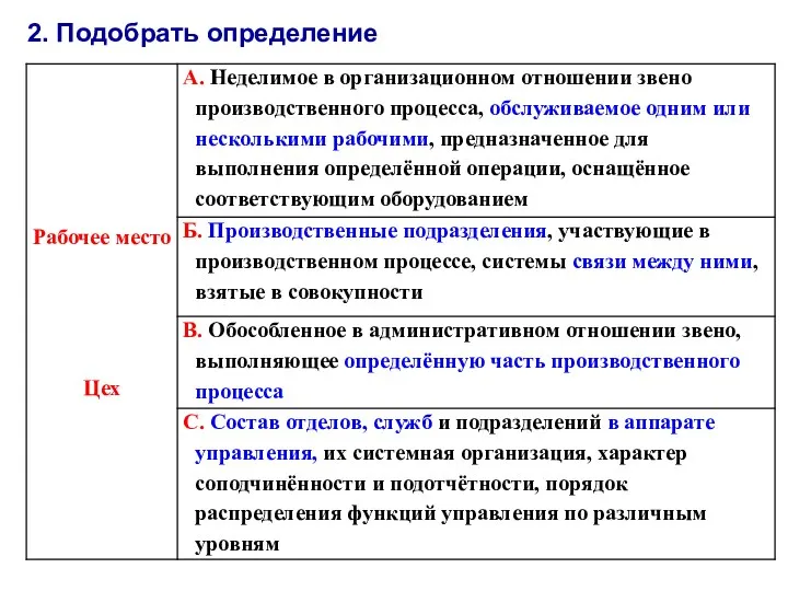 2. Подобрать определение