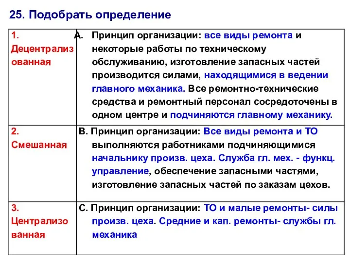 25. Подобрать определение