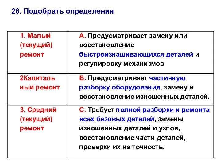 26. Подобрать определения