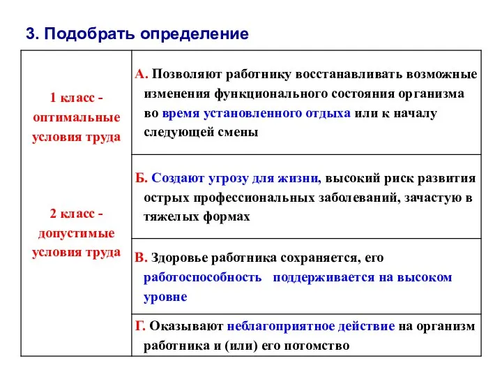 3. Подобрать определение