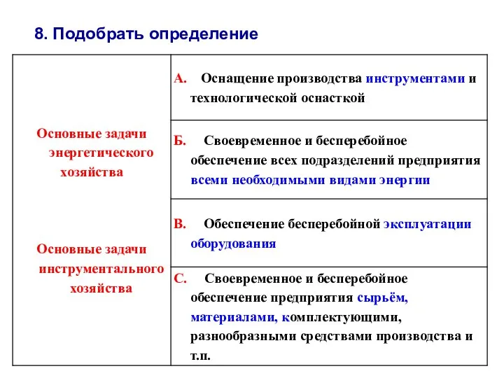 8. Подобрать определение