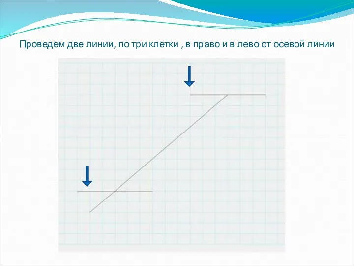 Проведем две линии, по три клетки , в право и в лево от осевой линии