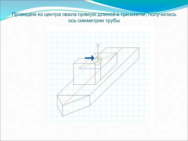 Проведем из центра овала прямую длиной в три клетки, получилась ось симметрии трубы