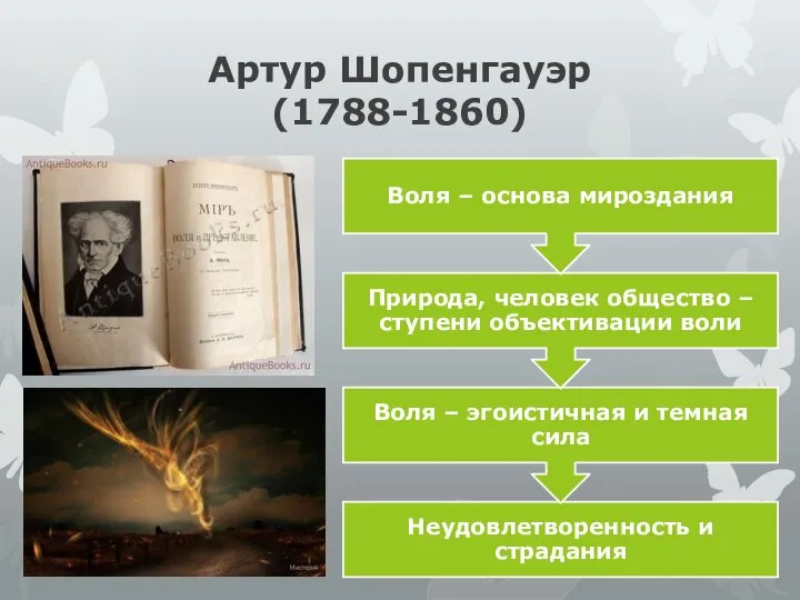 Артур Шопенгауэр (1788-1860)