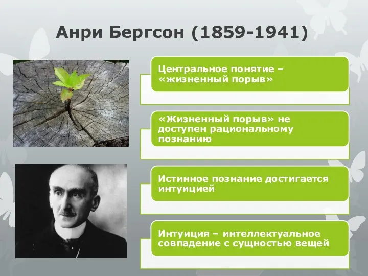 Анри Бергсон (1859-1941)