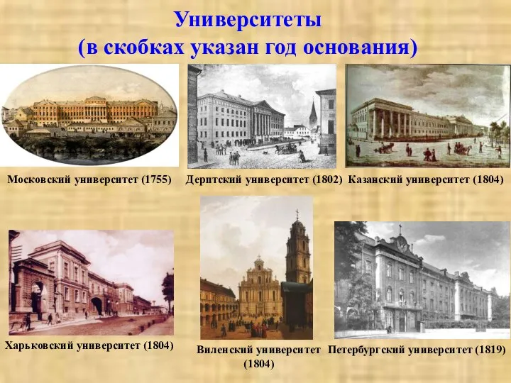 Университеты (в скобках указан год основания) Казанский университет (1804) Виленский университет