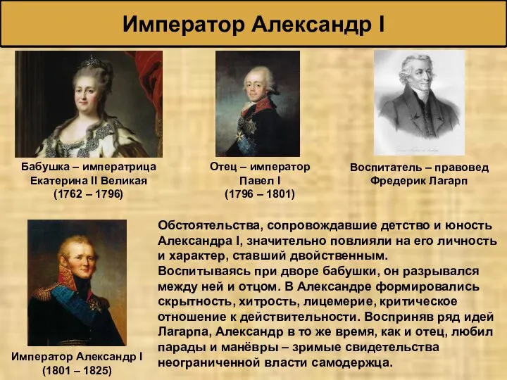 Император Александр I Бабушка – императрица Екатерина II Великая (1762 –