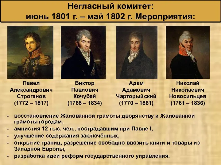 восстановление Жалованной грамоты дворянству и Жалованной грамоты городам, амнистия 12 тыс.