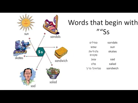 Words that begin with “Ss”