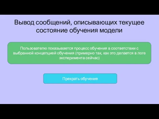 Вывод сообщений, описывающих текущее состояние обучения модели Пользователю показывается процесс обучения